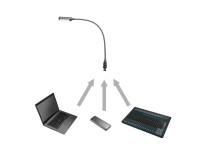 Adam hall SLED 1 Ultra USB COB LED Adam hall SLED 1 Ultra USB COB LED